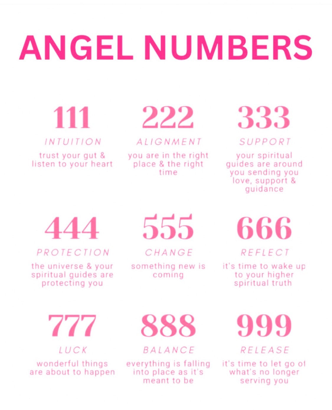 Gilt Angel Number Necklace