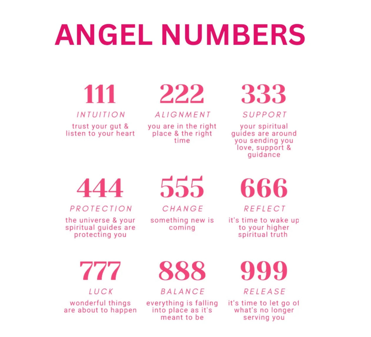 Angel Number Necklace